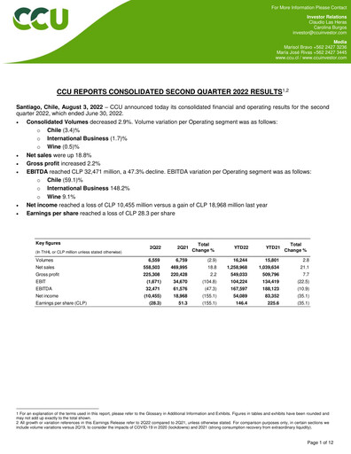 Miniature Compañía Cervecerías Unidas Rapport trimestriel 2022-q2