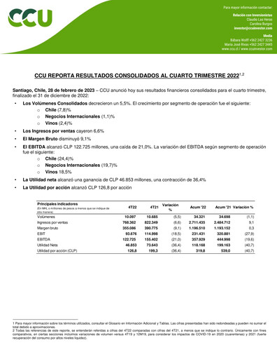 Miniature Compañía Cervecerías Unidas Rapport trimestriel 2022-q4