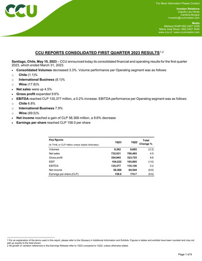 Miniature Compañía Cervecerías Unidas Rapport trimestriel 2023-q1