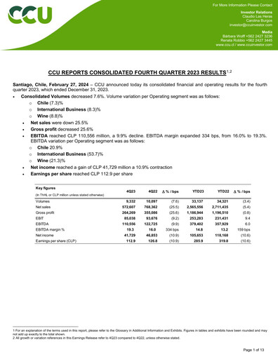 Miniature Compañía Cervecerías Unidas Rapport trimestriel 2023-q4