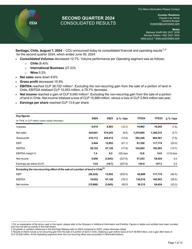 Miniature Compañía Cervecerías Unidas Rapport trimestriel 2024-q2