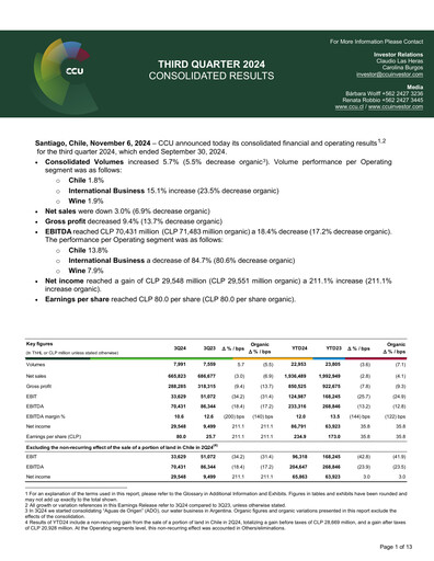 Miniature Compañía Cervecerías Unidas Rapport trimestriel 2024-q3