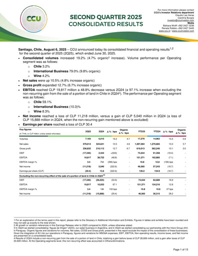 Miniature Compañía Cervecerías Unidas Rapport trimestriel 2025-q2