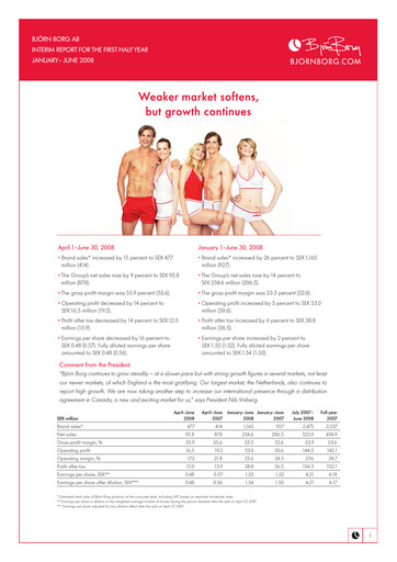 Vorschaubild Björn Borg Quartalsbericht 2008-q2