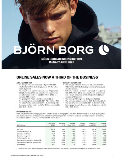 Vorschaubild Björn Borg Quartalsbericht 2020-q2