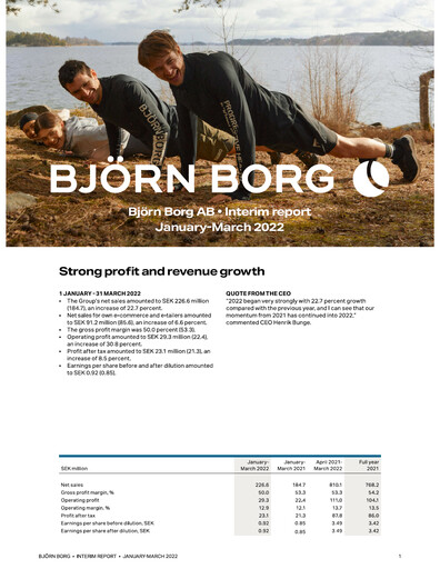 Thumbnail Björn Borg Quarterly Report 2022-q1