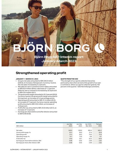 Thumbnail Björn Borg Quarterly Report 2023-q1