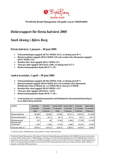 Vorschaubild Björn Borg Quartalsbericht 2005-q2
