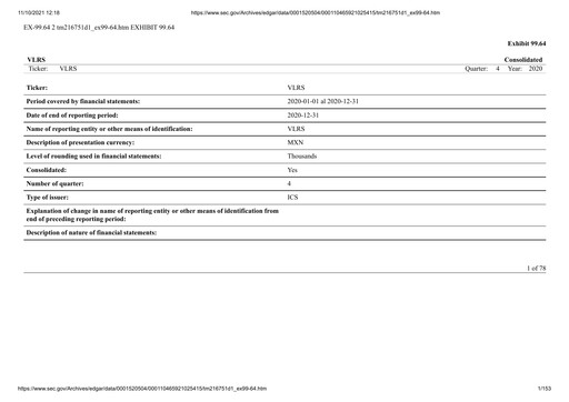 Thumbnail Volaris
 Financial Statement 2020