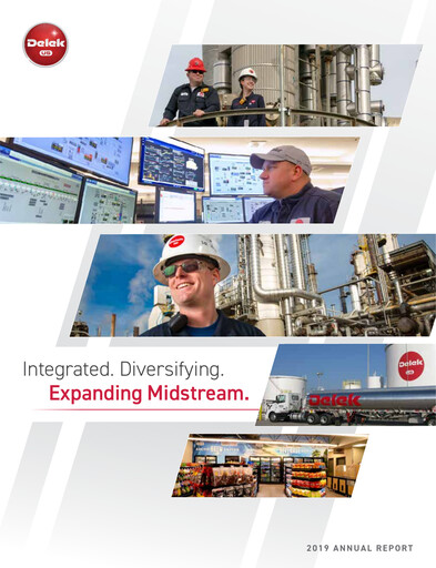 Thumbnail Delek US Annual Report 2019