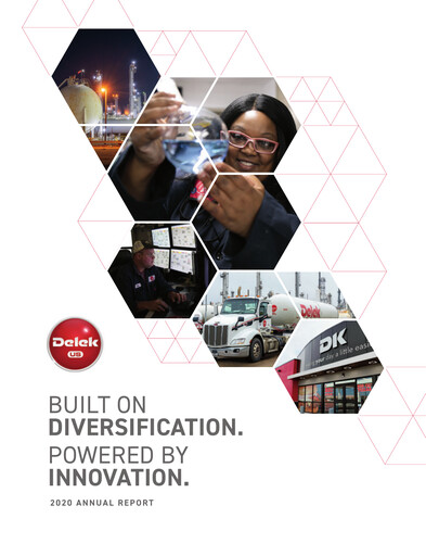 Thumbnail Delek US Annual Report 2020