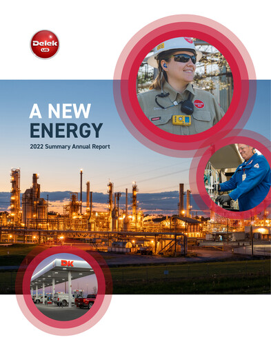 Thumbnail Delek US Annual Report 2022