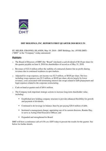 Thumbnail DHT Holdings Quarterly Report 2010-q1