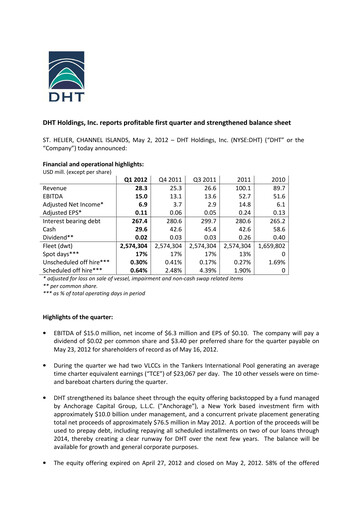 Thumbnail DHT Holdings Quarterly Report 2012-q1