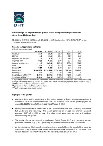 Thumbnail DHT Holdings Quarterly Report 2012-q2
