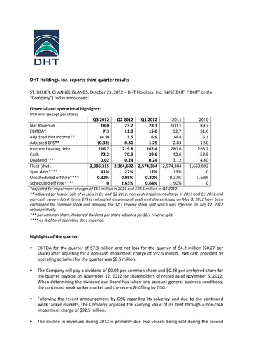 Thumbnail DHT Holdings Quarterly Report 2012-q3
