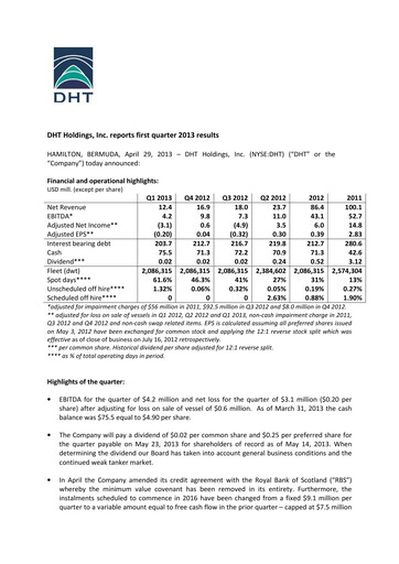Thumbnail DHT Holdings Quarterly Report 2013-q1