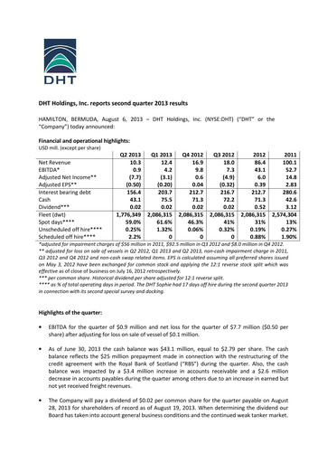 Thumbnail DHT Holdings Quarterly Report 2013-q2