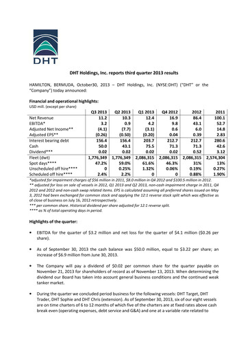 Thumbnail DHT Holdings Quarterly Report 2013-q3