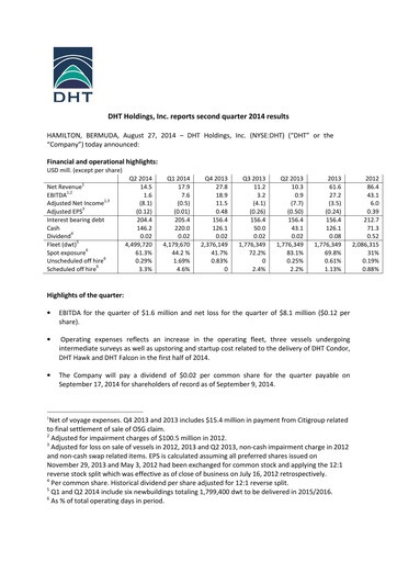 Thumbnail DHT Holdings Quarterly Report 2014-q2