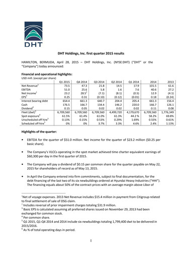 Thumbnail DHT Holdings Quarterly Report 2015-q1
