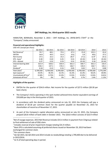 Thumbnail DHT Holdings Quarterly Report 2015-q3