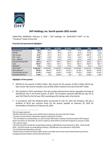 Thumbnail DHT Holdings Quarterly Report 2015-q4