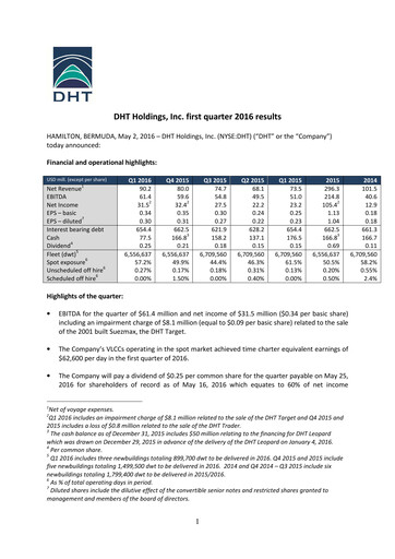 Thumbnail DHT Holdings Quarterly Report 2016-q1