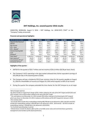 Thumbnail DHT Holdings Quarterly Report 2016-q2