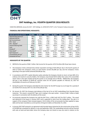 Thumbnail DHT Holdings Quarterly Report 2016-q4