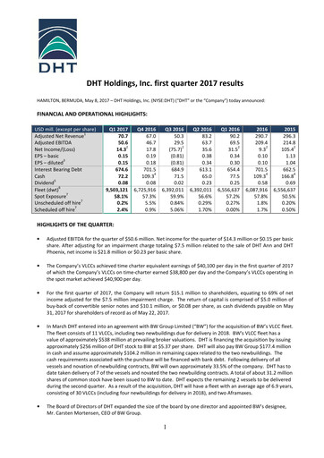 Thumbnail DHT Holdings Quarterly Report 2017-q1