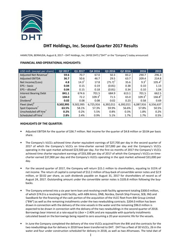 Thumbnail DHT Holdings Quarterly Report 2017-q2