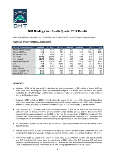 Thumbnail DHT Holdings Quarterly Report 2017-q4