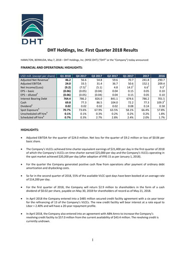 Thumbnail DHT Holdings Quarterly Report 2018-q1