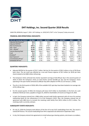 Thumbnail DHT Holdings Quarterly Report 2018-q2
