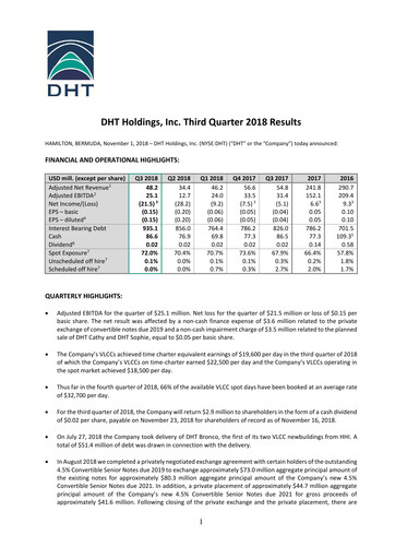 Thumbnail DHT Holdings Quarterly Report 2018-q3