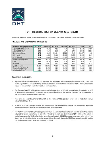 Thumbnail DHT Holdings Quarterly Report 2019-q1