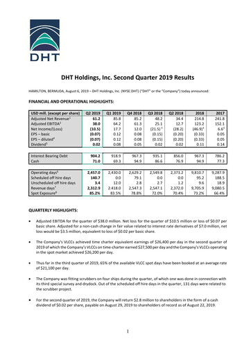 Thumbnail DHT Holdings Quarterly Report 2019-q2