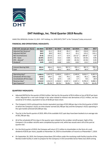 Thumbnail DHT Holdings Quarterly Report 2019-q3
