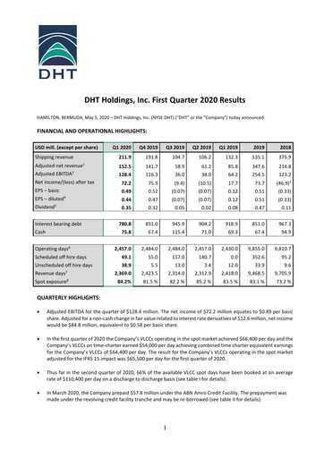 Thumbnail DHT Holdings Quarterly Report 2020-q1