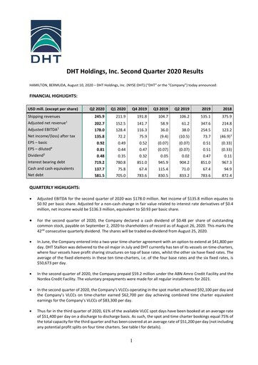 Thumbnail DHT Holdings Quarterly Report 2020-q2