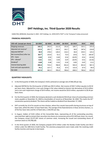 Thumbnail DHT Holdings Quarterly Report 2020-q3