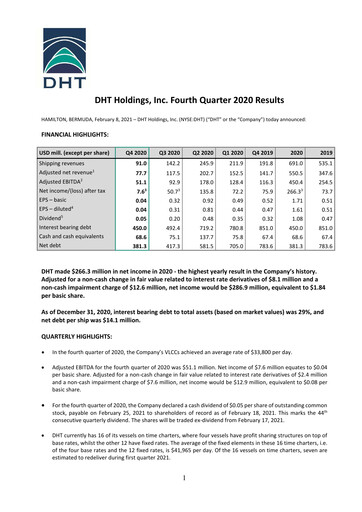 Thumbnail DHT Holdings Quarterly Report 2020-q4
