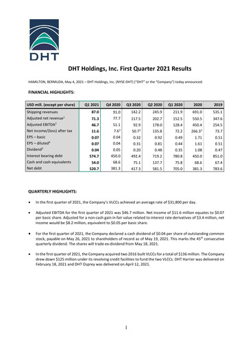 Thumbnail DHT Holdings Quarterly Report 2021-q1