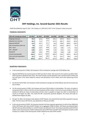 Thumbnail DHT Holdings Quarterly Report 2021-q2
