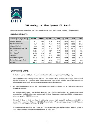 Thumbnail DHT Holdings Quarterly Report 2021-q3