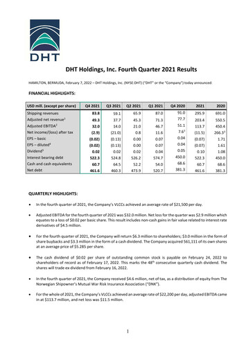 Thumbnail DHT Holdings Quarterly Report 2021-q4
