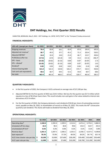 Thumbnail DHT Holdings Quarterly Report 2022-q1