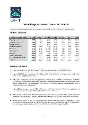 Thumbnail DHT Holdings Quarterly Report 2022-q2