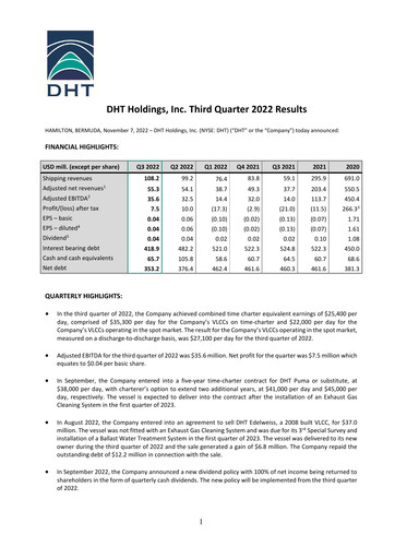 Thumbnail DHT Holdings Quarterly Report 2022-q3